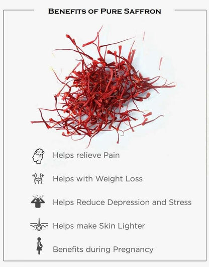 Premium quality Pampore saffron packaging